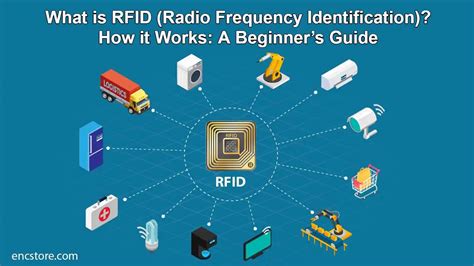 IEEE radio frequency identification